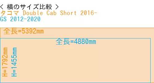 #タコマ Double Cab Short 2016- + GS 2012-2020